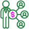 Unilevel plan software